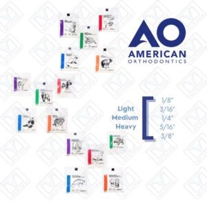 Ligas Intermaxilares American Orthodontics